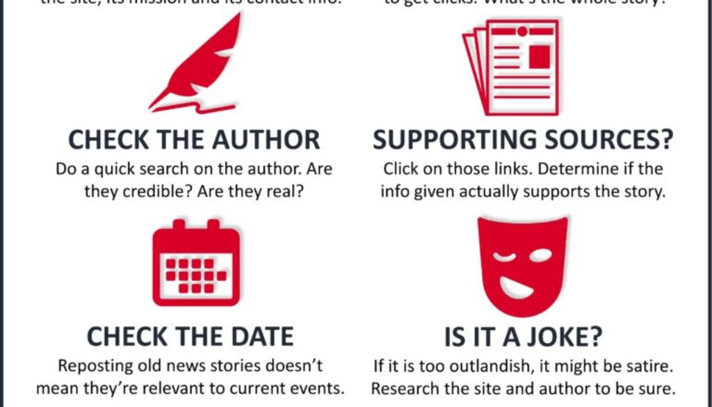 How_to_Spot_Fake_News