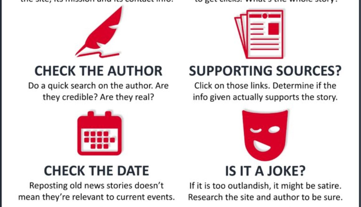 How_to_Spot_Fake_News