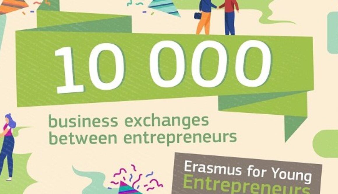 Young entrepreneurs 2022