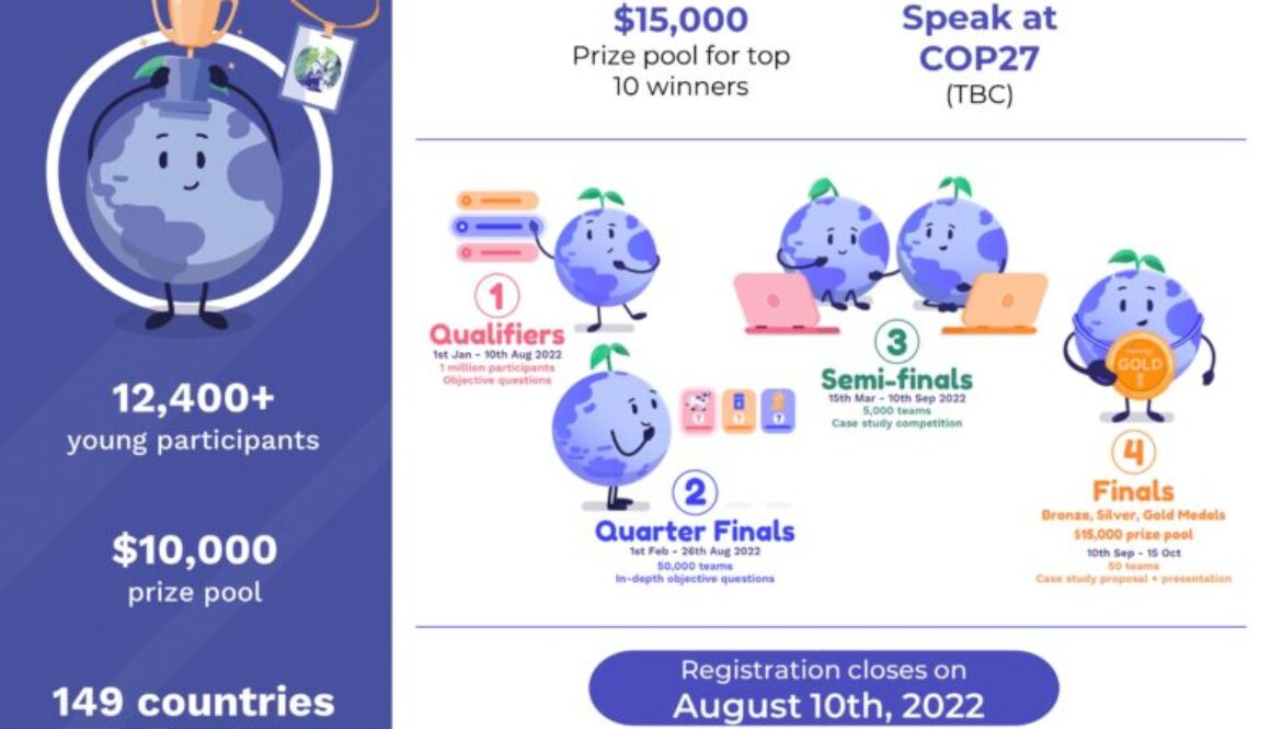 ClimateScience Olympiad 2022