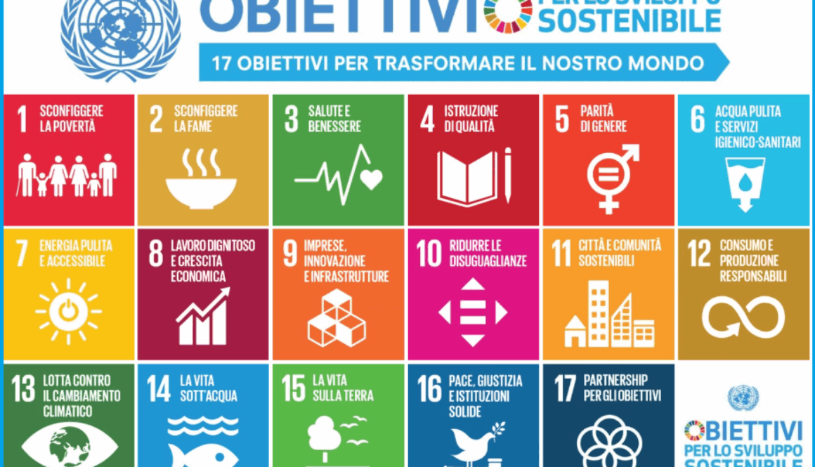 obiettivi di agenza 2030