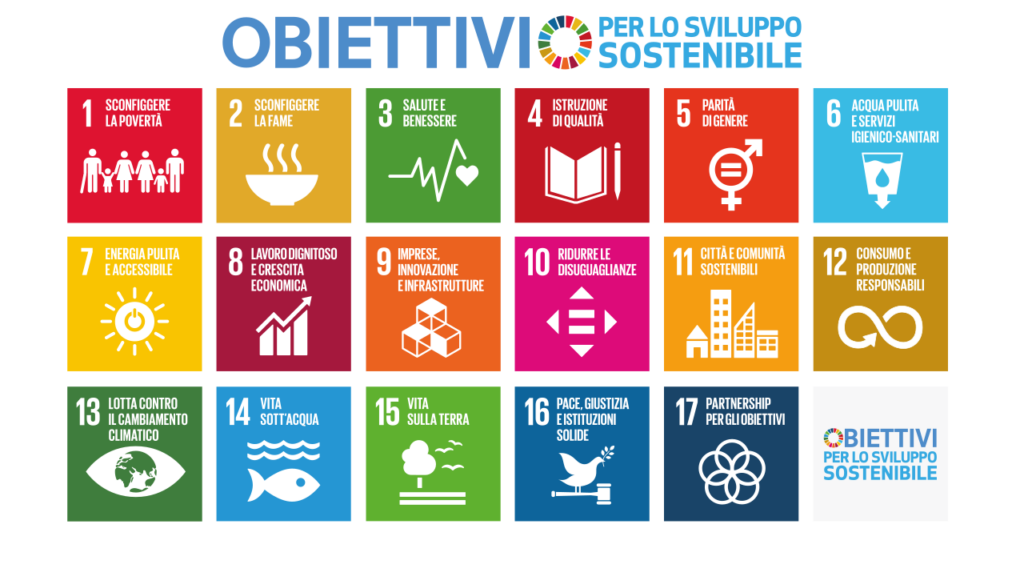 agenda 2030: gli obiettivi