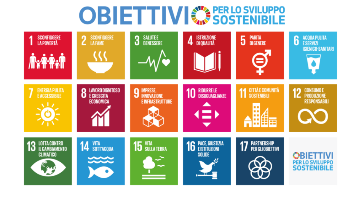 agenda 2030: gli obiettivi